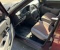 Красный ВАЗ 2170 Priora, объемом двигателя 1.6 л и пробегом 146 тыс. км за 1850 $, фото 1 на Automoto.ua