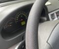 Червоний ВАЗ 2170 Priora, об'ємом двигуна 1.6 л та пробігом 104 тис. км за 1950 $, фото 15 на Automoto.ua