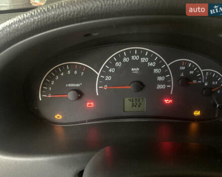 Червоний ВАЗ 2170 Priora, об'ємом двигуна 1.6 л та пробігом 50 тис. км за 3300 $, фото 1 на Automoto.ua