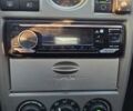 Красный ВАЗ 2170 Priora, объемом двигателя 1.6 л и пробегом 220 тыс. км за 2900 $, фото 1 на Automoto.ua