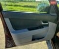 Красный ВАЗ 2170 Priora, объемом двигателя 1.6 л и пробегом 103 тыс. км за 2600 $, фото 27 на Automoto.ua