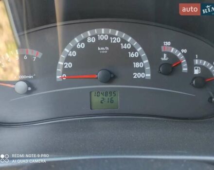 Красный ВАЗ 2170 Priora, объемом двигателя 1.6 л и пробегом 104 тыс. км за 3300 $, фото 1 на Automoto.ua