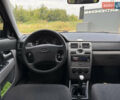Красный ВАЗ 2170 Priora, объемом двигателя 1.6 л и пробегом 95 тыс. км за 3499 $, фото 7 на Automoto.ua