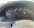 Красный ВАЗ 2170 Priora, объемом двигателя 1.6 л и пробегом 138 тыс. км за 3300 $, фото 7 на Automoto.ua