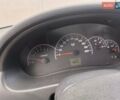 Червоний ВАЗ 2170 Priora, об'ємом двигуна 1.6 л та пробігом 171 тис. км за 4000 $, фото 12 на Automoto.ua