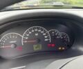 Красный ВАЗ 2170 Priora, объемом двигателя 1.6 л и пробегом 118 тыс. км за 4000 $, фото 14 на Automoto.ua