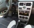 ВАЗ 2170 Priora 2007 у Калуше на Automoto.ua ВАЗ 2170 Priora, об'ємом двигуна 0 л та пробігом 156 тис. км за 2500 $, фото 5 на Automoto.ua