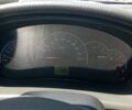 ВАЗ 2170 Priora, объемом двигателя 0 л и пробегом 99 тыс. км за 2400 $, фото 12 на Automoto.ua