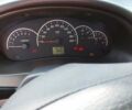 ВАЗ 2170 Priora 2007 у Калуше на Automoto.ua ВАЗ 2170 Priora, об'ємом двигуна 0 л та пробігом 156 тис. км за 2500 $, фото 10 на Automoto.ua
