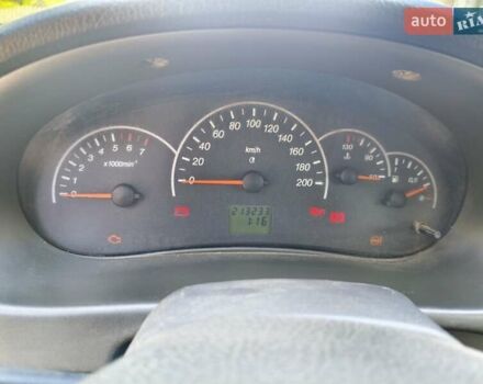 ВАЗ 2170 Priora, объемом двигателя 1.6 л и пробегом 213 тыс. км за 2400 $, фото 1 на Automoto.ua