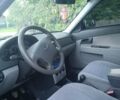 ВАЗ 2170 Priora, объемом двигателя 1.6 л и пробегом 153 тыс. км за 2700 $, фото 6 на Automoto.ua
