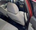 ВАЗ 2170 Priora, объемом двигателя 16 л и пробегом 230 тыс. км за 2350 $, фото 6 на Automoto.ua