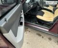 ВАЗ 2170 Priora, объемом двигателя 1.6 л и пробегом 108 тыс. км за 2800 $, фото 34 на Automoto.ua