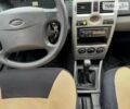ВАЗ 2170 Priora, объемом двигателя 1.6 л и пробегом 108 тыс. км за 2800 $, фото 29 на Automoto.ua