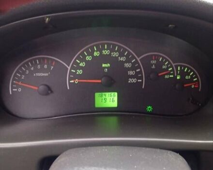 ВАЗ 2170 Priora, об'ємом двигуна 1.6 л та пробігом 184 тис. км за 2300 $, фото 1 на Automoto.ua