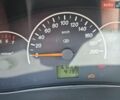 ВАЗ 2170 Priora, объемом двигателя 1.6 л и пробегом 61 тыс. км за 4200 $, фото 27 на Automoto.ua