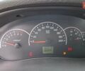 ВАЗ 2170 Priora, объемом двигателя 0 л и пробегом 165 тыс. км за 3100 $, фото 1 на Automoto.ua
