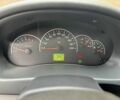 Сірий ВАЗ 2170 Priora, об'ємом двигуна 1.6 л та пробігом 76 тис. км за 3500 $, фото 5 на Automoto.ua