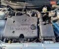ВАЗ 2170 Priora 2007 в Смеле на Automoto.ua Серый ВАЗ 2170 Priora, объемом двигателя 1.6 л и пробегом 180 тыс. км за 2450 $, фото 6 на Automoto.ua