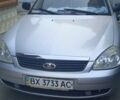 Сірий ВАЗ 2170 Priora, об'ємом двигуна 1.6 л та пробігом 183 тис. км за 2200 $, фото 1 на Automoto.ua