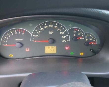 Серый ВАЗ 2170 Priora, объемом двигателя 1.6 л и пробегом 196 тыс. км за 2500 $, фото 2 на Automoto.ua