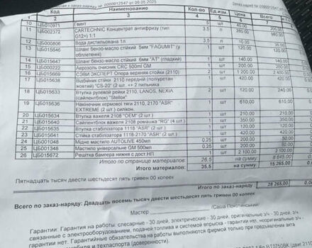 Серый ВАЗ 2170 Priora, объемом двигателя 1.6 л и пробегом 619 тыс. км за 1500 $, фото 9 на Automoto.ua