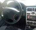 Сірий ВАЗ 2170 Priora, об'ємом двигуна 1.6 л та пробігом 200 тис. км за 1100 $, фото 2 на Automoto.ua