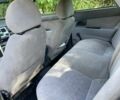 ВАЗ 2170 Priora 2007 в Черновцах на Automoto.ua Серый ВАЗ 2170 Priora, объемом двигателя 1.6 л и пробегом 182 тыс. км за 2500 $, фото 9 на Automoto.ua