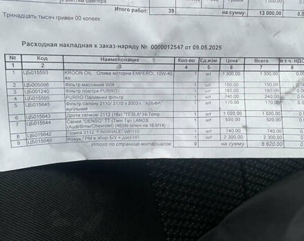 Серый ВАЗ 2170 Priora, объемом двигателя 1.6 л и пробегом 619 тыс. км за 1500 $, фото 8 на Automoto.ua