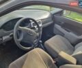 ВАЗ 2170 Priora 2007 в Смеле на Automoto.ua Серый ВАЗ 2170 Priora, объемом двигателя 1.6 л и пробегом 180 тыс. км за 2450 $, фото 1 на Automoto.ua