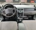 Сірий ВАЗ 2170 Priora, об'ємом двигуна 1.6 л та пробігом 165 тис. км за 2700 $, фото 9 на Automoto.ua
