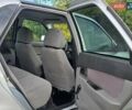 Сірий ВАЗ 2170 Priora, об'ємом двигуна 1.6 л та пробігом 125 тис. км за 1799 $, фото 22 на Automoto.ua