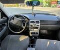 ВАЗ 2170 Priora 2007 у Дніпро (Дніпропетровську) на Automoto.ua Сірий ВАЗ 2170 Priora, об'ємом двигуна 1.6 л та пробігом 230 тис. км за 1700 $, фото 1 на Automoto.ua