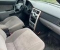 Сірий ВАЗ 2170 Priora, об'ємом двигуна 1.6 л та пробігом 230 тис. км за 1500 $, фото 5 на Automoto.ua