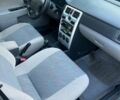 Серый ВАЗ 2170 Priora, объемом двигателя 1.6 л и пробегом 3 тыс. км за 2800 $, фото 3 на Automoto.ua