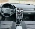 Серый ВАЗ 2170 Priora, объемом двигателя 1.6 л и пробегом 163 тыс. км за 2399 $, фото 15 на Automoto.ua