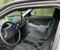 Серый ВАЗ 2170 Priora, объемом двигателя 1.6 л и пробегом 3 тыс. км за 1500 $, фото 1 на Automoto.ua