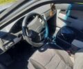 Серый ВАЗ 2170 Priora, объемом двигателя 1.6 л и пробегом 112 тыс. км за 2800 $, фото 1 на Automoto.ua