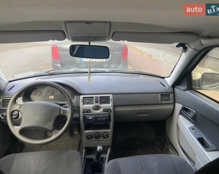 ВАЗ 2170 Priora 2008 в Киеве на Automoto.ua Серый ВАЗ 2170 Priora, объемом двигателя 1.6 л и пробегом 185 тыс. км за 1900 $, фото 11 на Automoto.ua