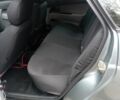 Серый ВАЗ 2170 Priora, объемом двигателя 1.6 л и пробегом 233 тыс. км за 2800 $, фото 5 на Automoto.ua