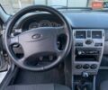 Серый ВАЗ 2170 Priora, объемом двигателя 1.6 л и пробегом 299 тыс. км за 3000 $, фото 39 на Automoto.ua