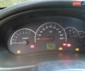 Серый ВАЗ 2170 Priora, объемом двигателя 1.6 л и пробегом 182 тыс. км за 2200 $, фото 16 на Automoto.ua