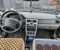 Серый ВАЗ 2170 Priora, объемом двигателя 1.6 л и пробегом 130 тыс. км за 3100 $, фото 11 на Automoto.ua