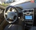 Сірий ВАЗ 2170 Priora, об'ємом двигуна 1.6 л та пробігом 140 тис. км за 4000 $, фото 12 на Automoto.ua