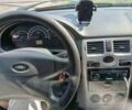 Сірий ВАЗ 2170 Priora, об'ємом двигуна 0 л та пробігом 160 тис. км за 3300 $, фото 8 на Automoto.ua