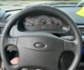 Серый ВАЗ 2170 Priora, объемом двигателя 1.6 л и пробегом 142 тыс. км за 3600 $, фото 8 на Automoto.ua
