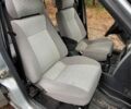 Серый ВАЗ 2170 Priora, объемом двигателя 1.6 л и пробегом 209 тыс. км за 1800 $, фото 7 на Automoto.ua