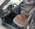 Серый ВАЗ 2170 Priora, объемом двигателя 1.6 л и пробегом 233 тыс. км за 2900 $, фото 17 на Automoto.ua