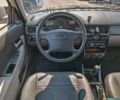 Серый ВАЗ 2170 Priora, объемом двигателя 1.6 л и пробегом 175 тыс. км за 2440 $, фото 14 на Automoto.ua