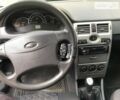 Серый ВАЗ 2170 Priora, объемом двигателя 1.6 л и пробегом 187 тыс. км за 3500 $, фото 10 на Automoto.ua